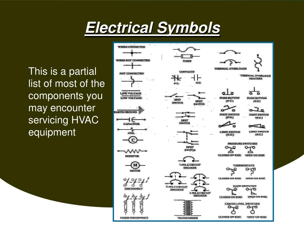 Ppt Electrical Troubleshooting Powerpoint Presentation Free Download Id