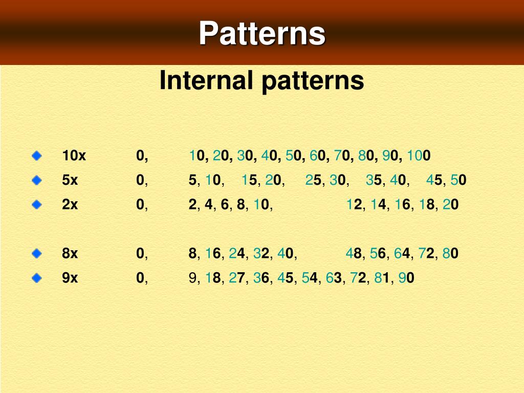 PPT Algebraic Patterning PowerPoint Presentation, free download ID