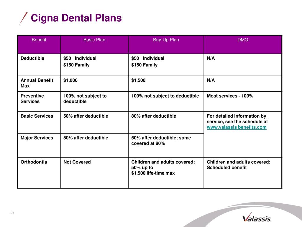 cigna enrollment