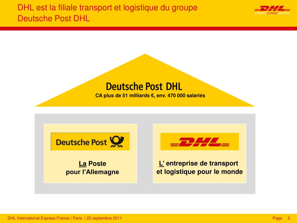 PPT - 22 septembre 2011 PowerPoint Presentation, free download - ID:4315220