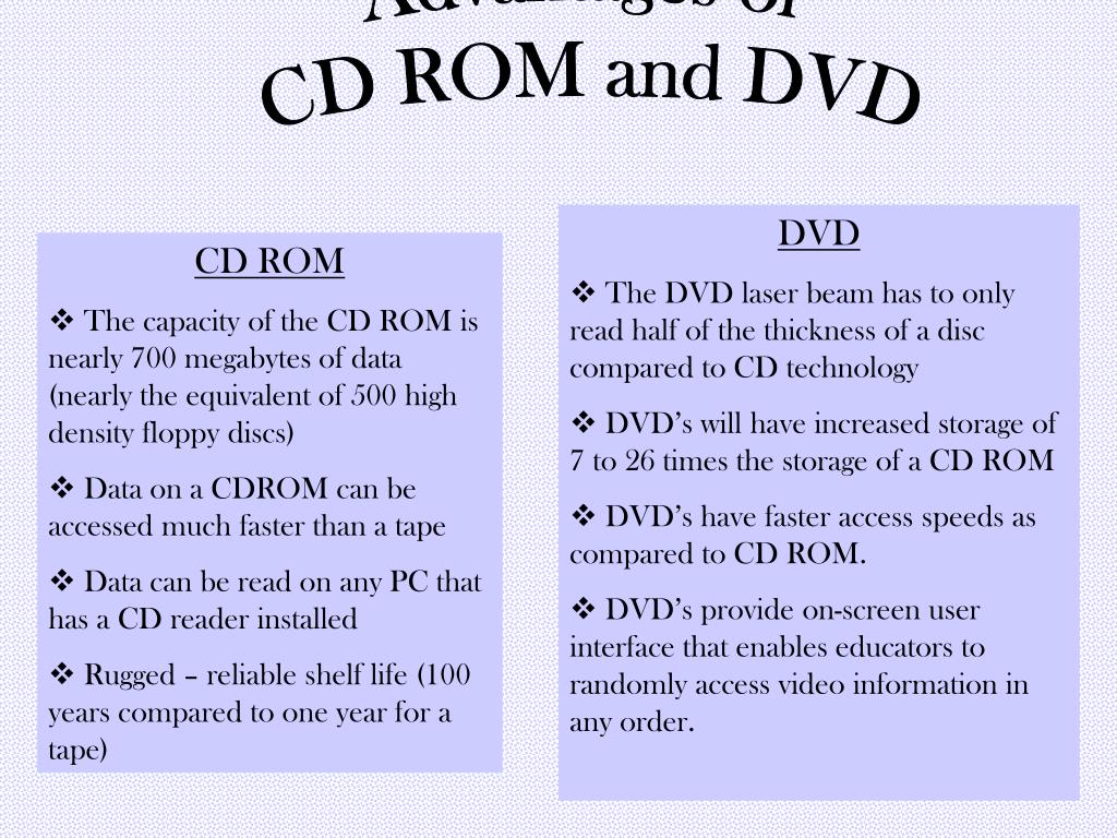 PPT - DVDs and CD ROM PowerPoint Presentation, free download - ID:4315388