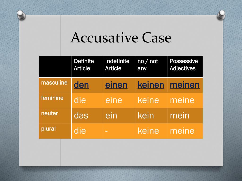 case assignment accusative