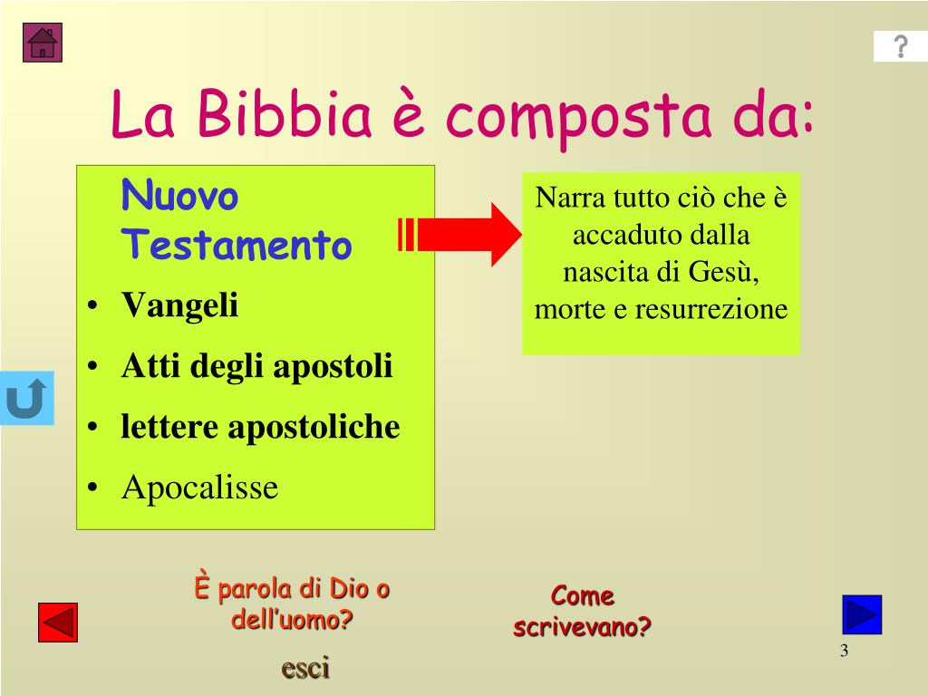 Da Quanti Libri è Composta La Bibbia PPT - La Bibbia PowerPoint Presentation, free download - ID:4317435
