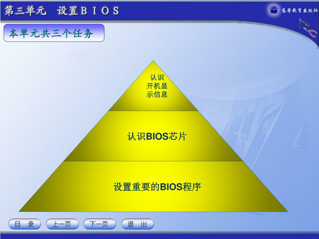 Ppt 第三单元设置bios Powerpoint Presentation Free Download Id