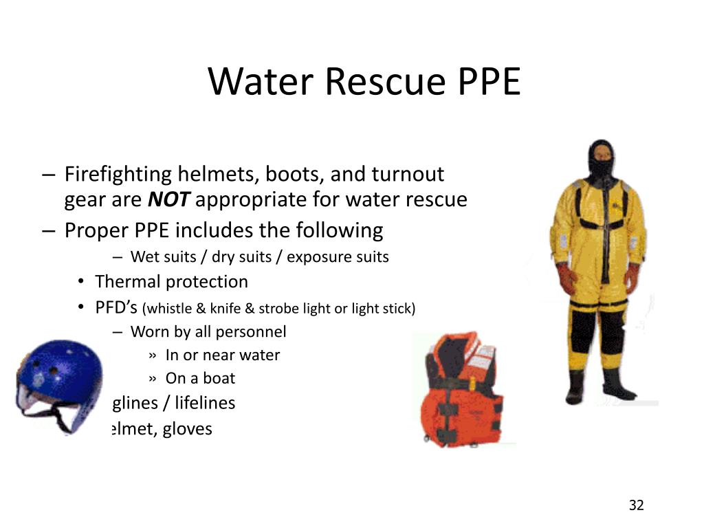 Rescue me перевод. Water Rescue. Water Rescue Dry Suit. Спасатель на воде профессия. Water Rescue Station.