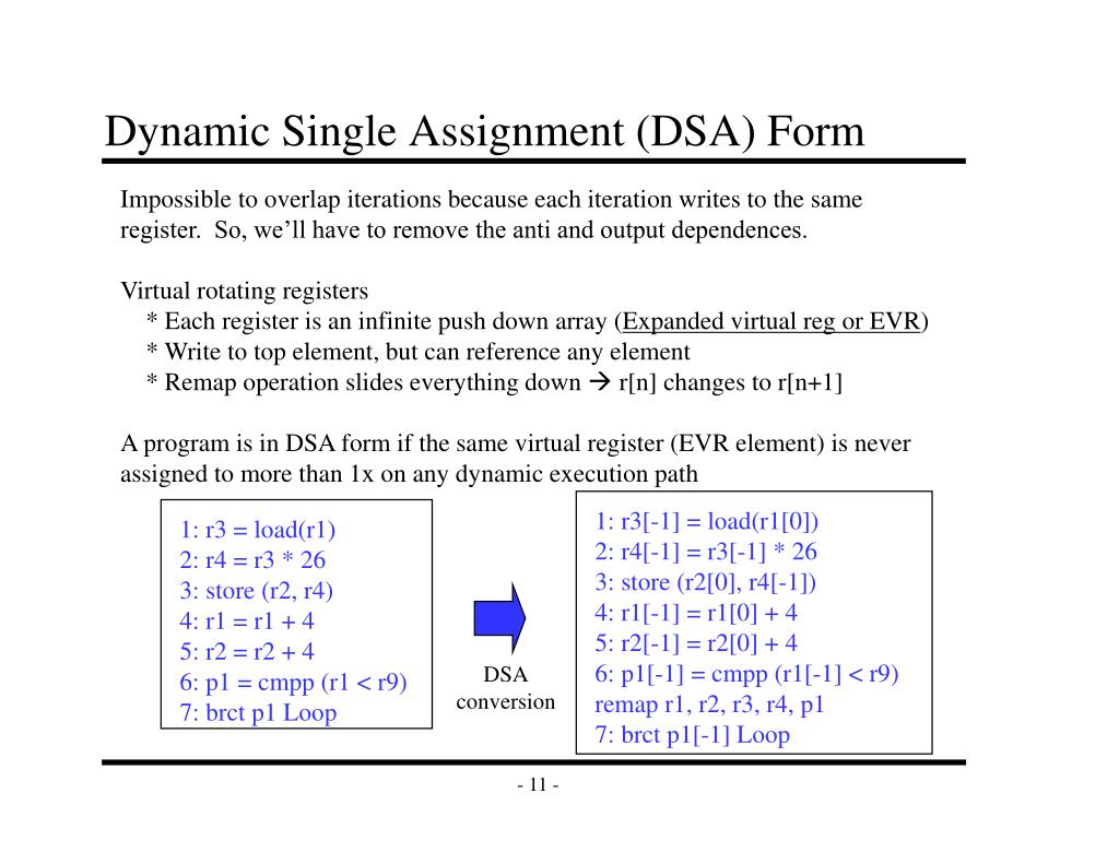 dynamic single assignment