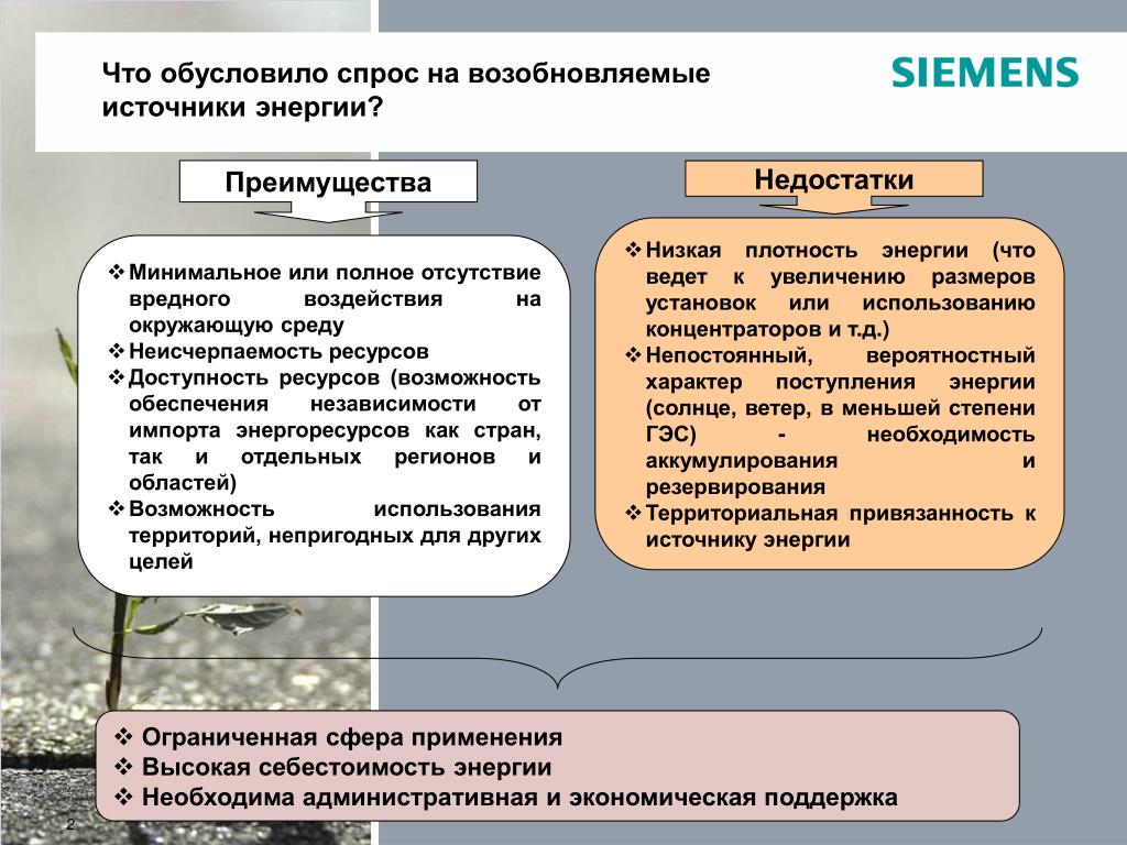 Природно ресурсный фактор сравнение. Преимущества и недостатки возобновляемых источников энергии. Преимущества нетрадиционных источников энергии. Минусы возобновляемых источников энергии. Альтернативные источники плюсы и минусы.