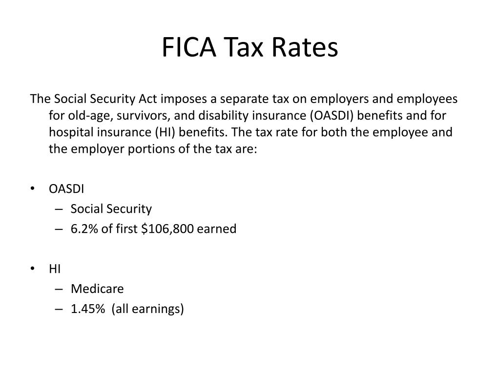2015 fica tax rate