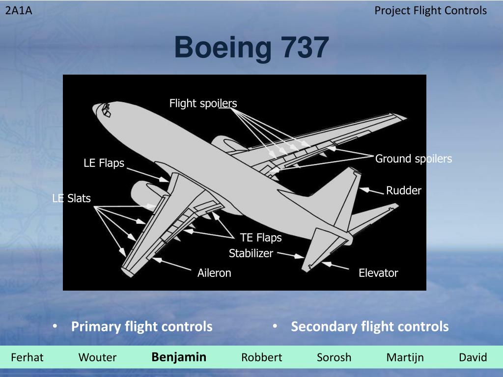PPT - Presentatie bij “A study of conventional flight controls versus ...