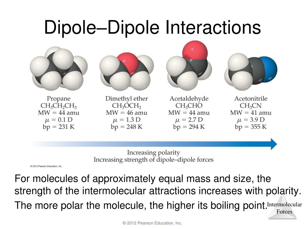 PPT Lecture 21 Chemical Bonding PowerPoint Presentation, free