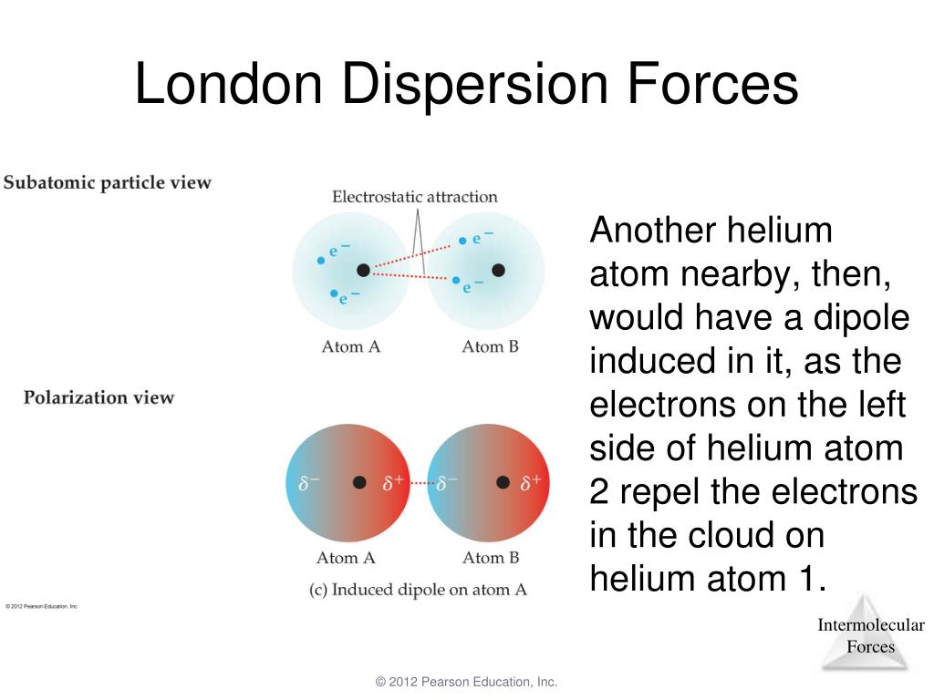 london dispersio forces