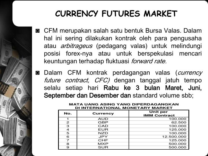 Perusahaan forwarding forex