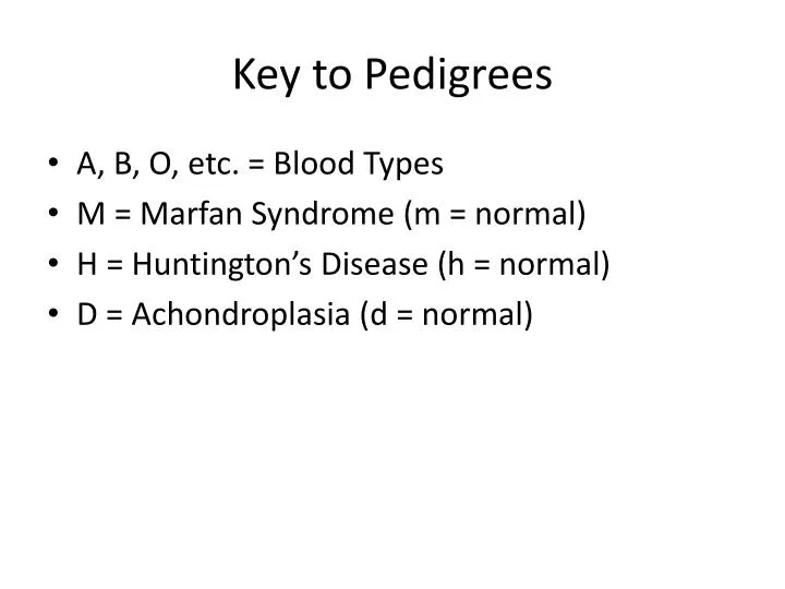 Marfan Syndrome Pedigree Chart