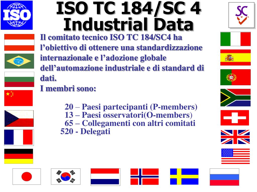 PPT - ISO TC184-SC4 le famiglie di standard per l’interoperabilità ...