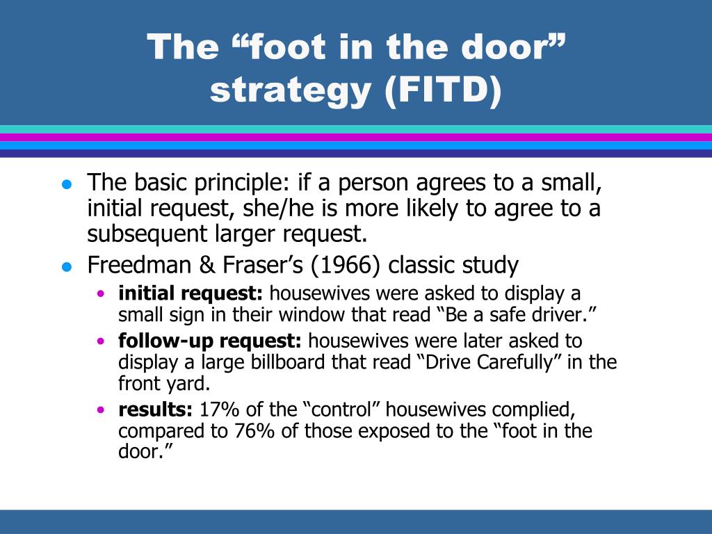 Ppt Sequential Request Strategies Powerpoint Presentation