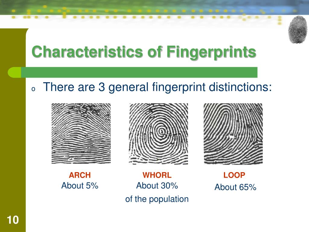fingerprint cards near me fingerprint cards near me