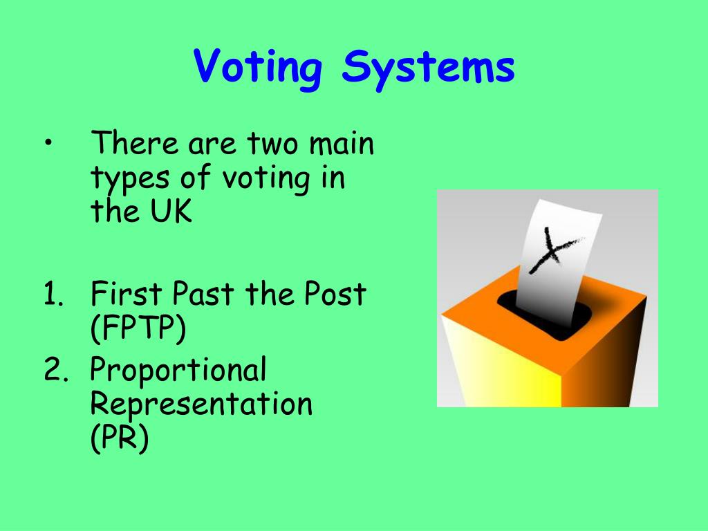Voting systems. First past the Post System. First past the Post. TEAMIT FPTP.