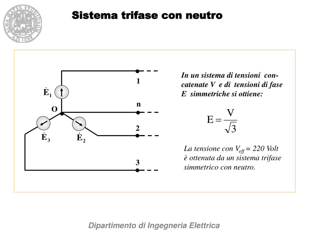 PPT 5 Sistemi Trifase PowerPoint Presentation Free Download ID 