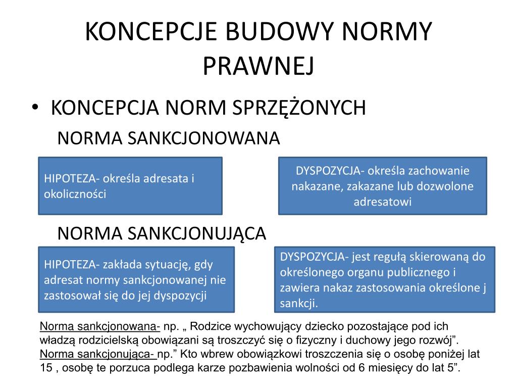 Norma Prawna A Przepis Prawny PPT - PODSTAWY PRAWA cz.I PowerPoint Presentation, free download - ID