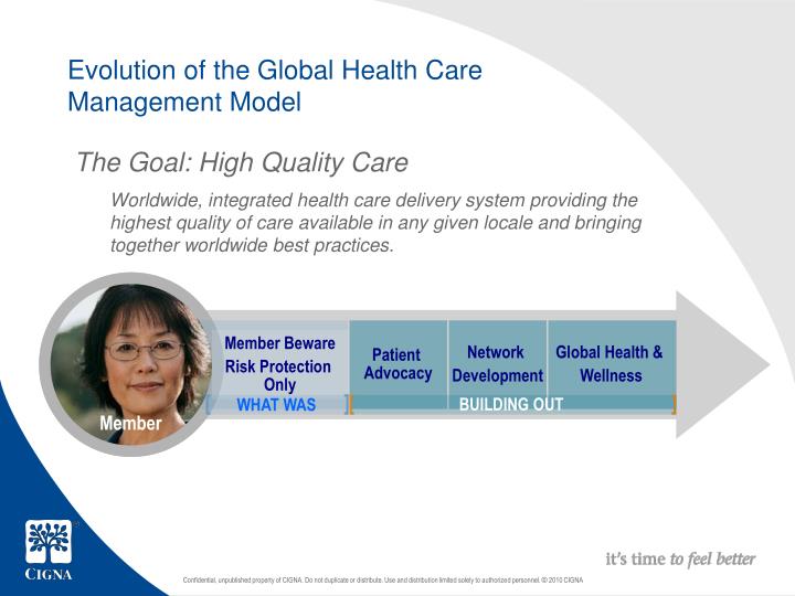 globalization and the health care delivery globalization and the health care delivery