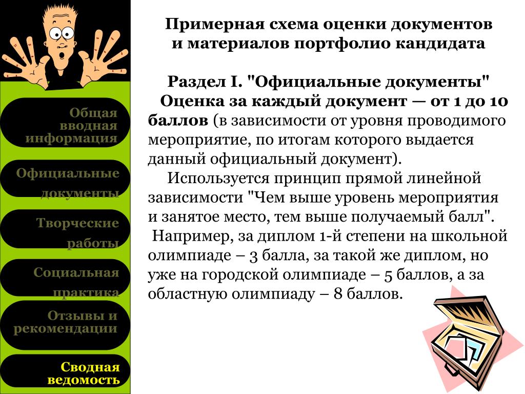 Документы для оценки. Оценка документов. Оценивании документов. Что может входить в портфолио кандидата. Прочитайте документ. Как оценивался энтузиазм.