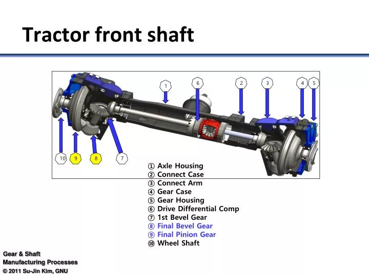 tractor front shaft n.
