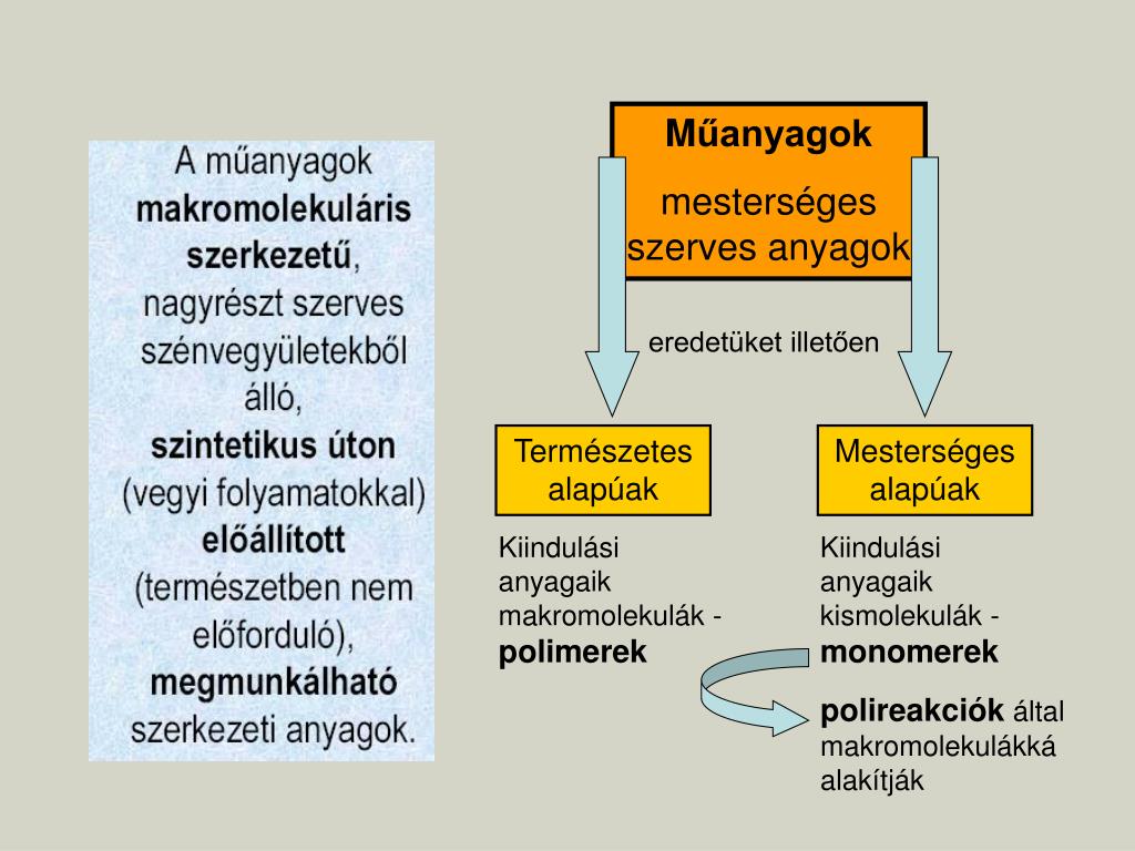 PPT - M ŰANYAGOK PowerPoint Presentation, free download - ID:4325941