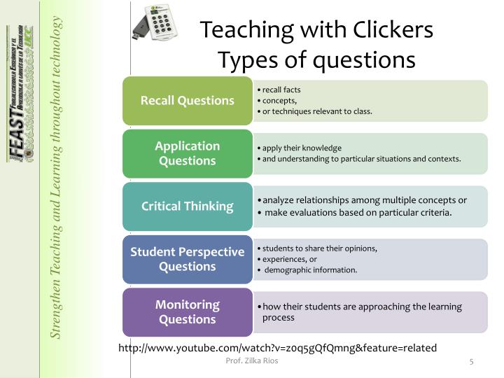 PPT - Classroom Response Systems (CRS) ( “ Clickers ...