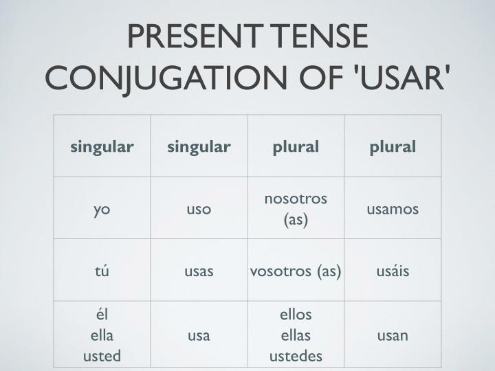 mira meaning spanish mira meaning spanish