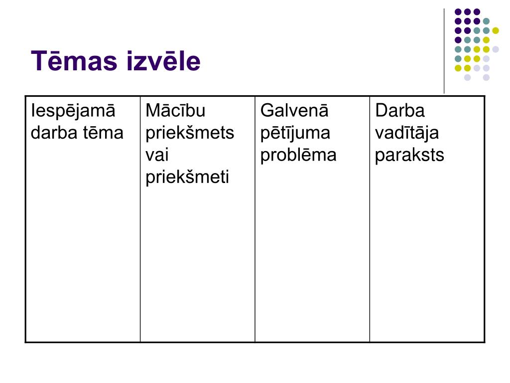 reālo iespēju tēmas bināro iespēju demo konts bez ieguldījumiem