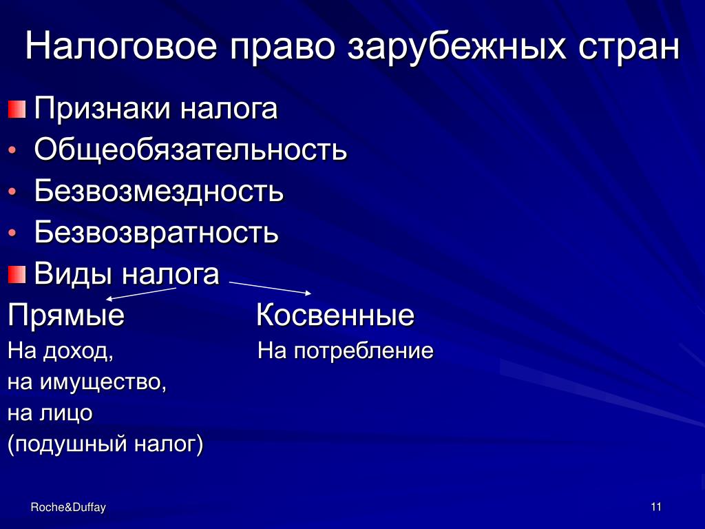 Признаки налогового законодательства