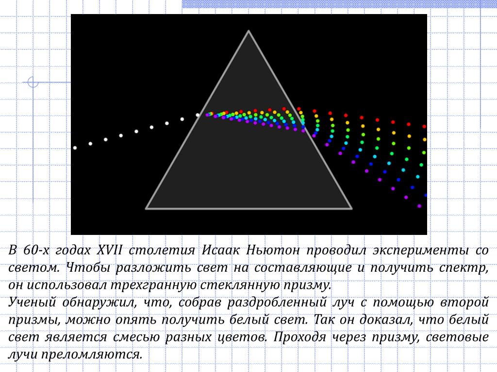 Чтобы разложить белый свет спектр нужно использовать. Свет через призму. Разложение света в спектр. Разложение света в призме. Спектр через призму.