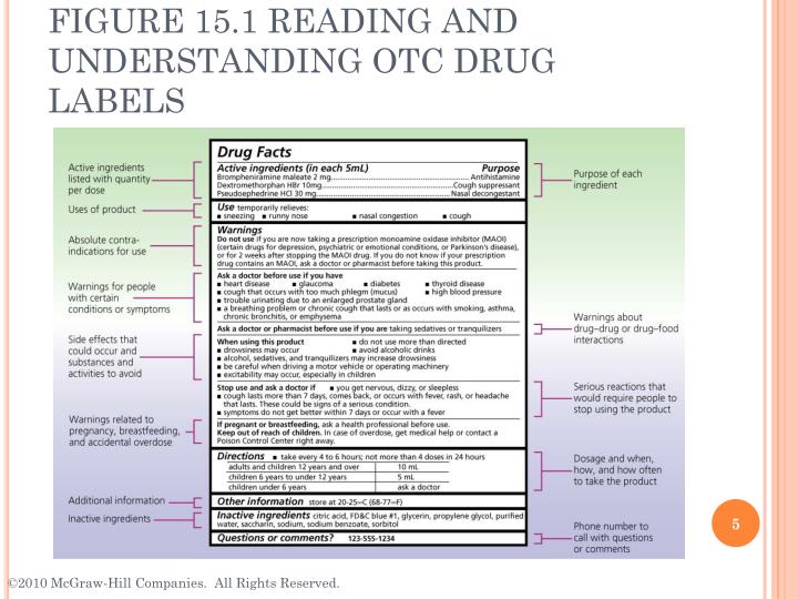 over the counter drug and health care providers Tools include a drug interaction checker and drug identifier drug guides include indexes of over-the-counter, of drugs for health care providers or high. over the counter drug and health care providers Tools include a drug interaction checker and drug identifier drug guides include indexes of over-the-counter, of drugs for health care providers or high.