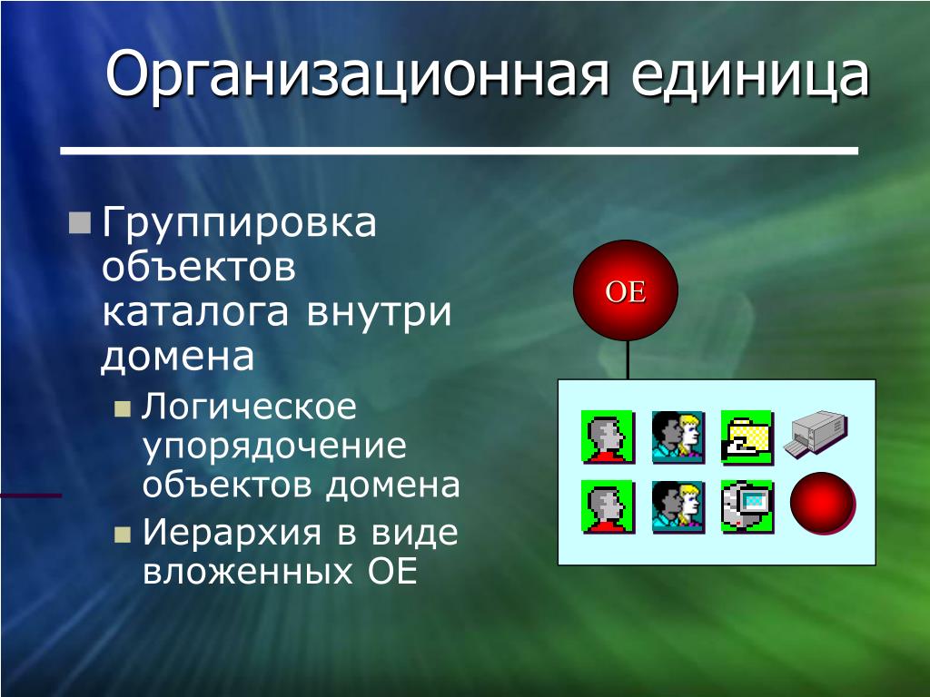 Группировка объектов. Группировка объектов внимания. Принцип группирования объектов в фото. Организационная единица это.