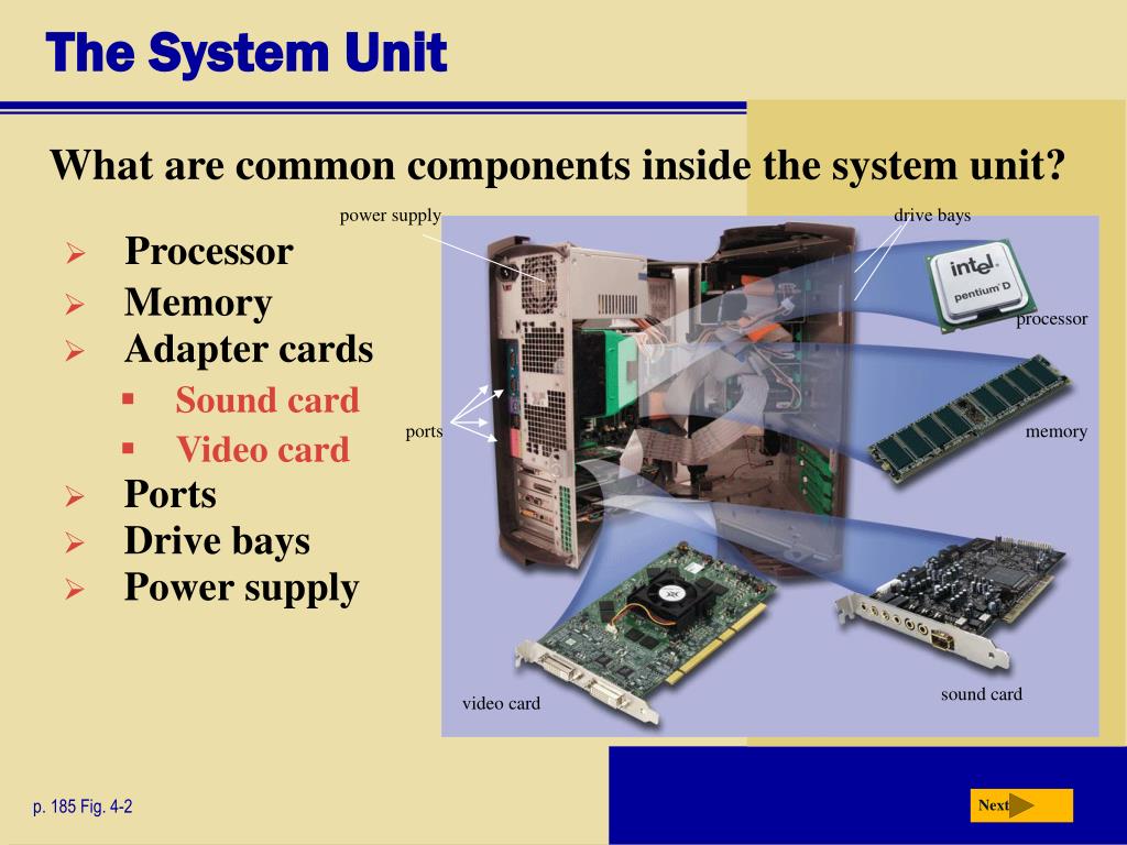 Unit components. System Unit inside. What is System Unit. System Unit what is it. What is inside a System Unit?.