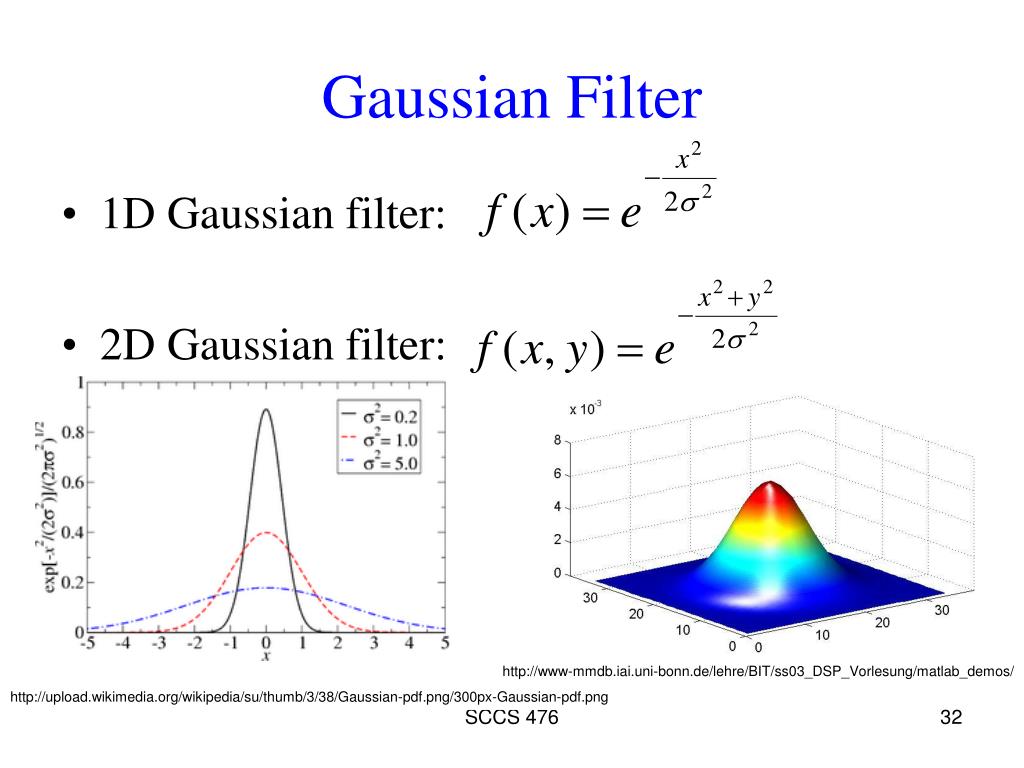 gaussian filter