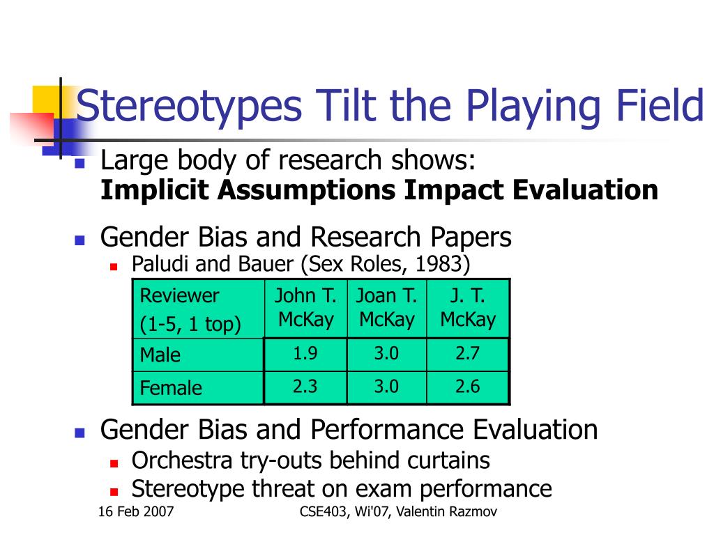 Ppt Personality Types And Avoiding Miscommunication