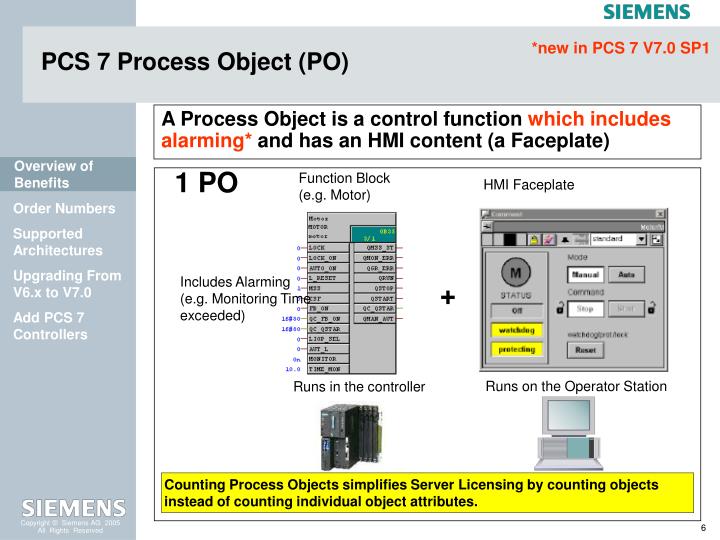 Pcs7 Programming Documentation Pcs 7 : SIMATIC Process Control System PCS 7, Getting ...