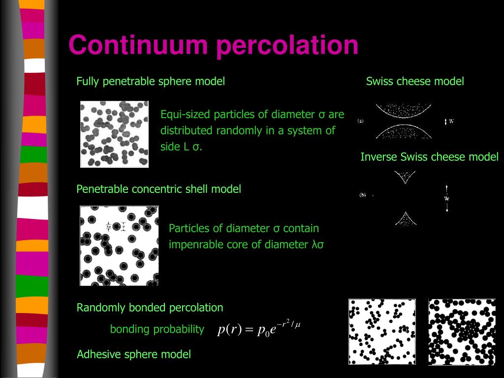 PPT - Introduction to Percolation PowerPoint Presentation, free download -  ID:4332892