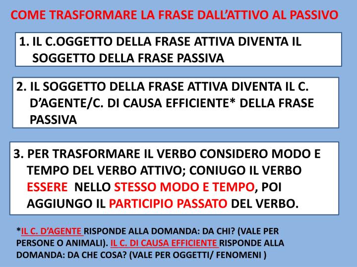 App Per Trasformare Le Frasi Da Attive A Passive PPT - IL GENERE DEL VERBO: VERBI TRANSITIVI E INTRANSITIVI PowerPoint