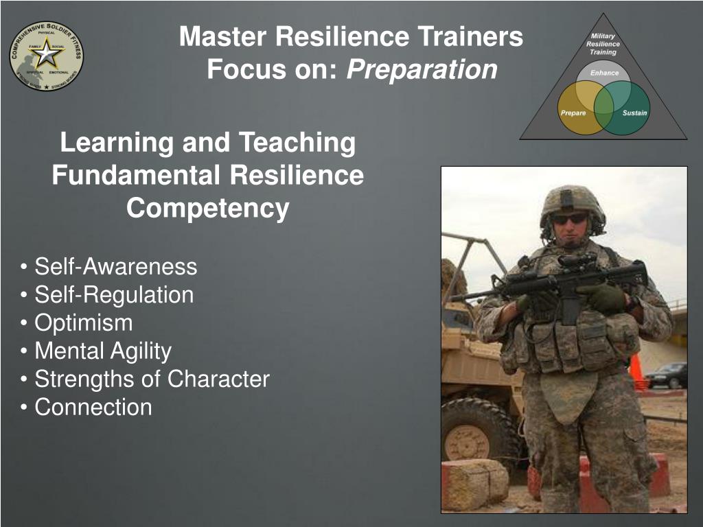 resilience training powerpoint presentation