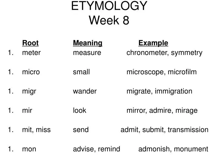 Ppt Etymology Week 8 Powerpoint Presentation Free Download Id 4333666