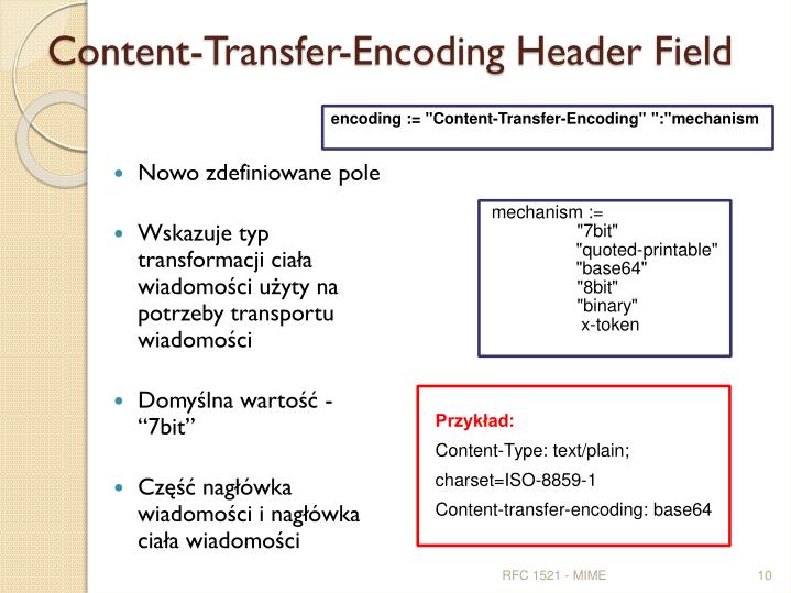 Email Content Transfer Encoding