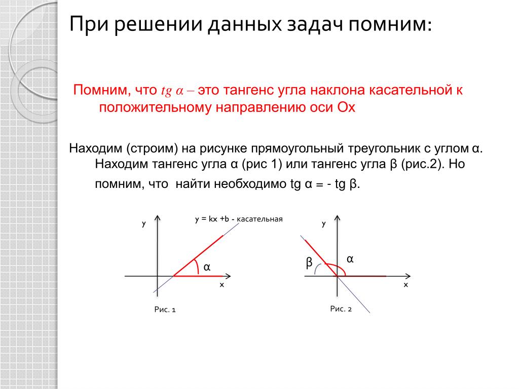 Направление главной оси. Как определить тангенс угла на графике. Как вычислить тангенс угла на графике. Как определить тангенс угла по графику. Как определить TG угла наклона прямой.