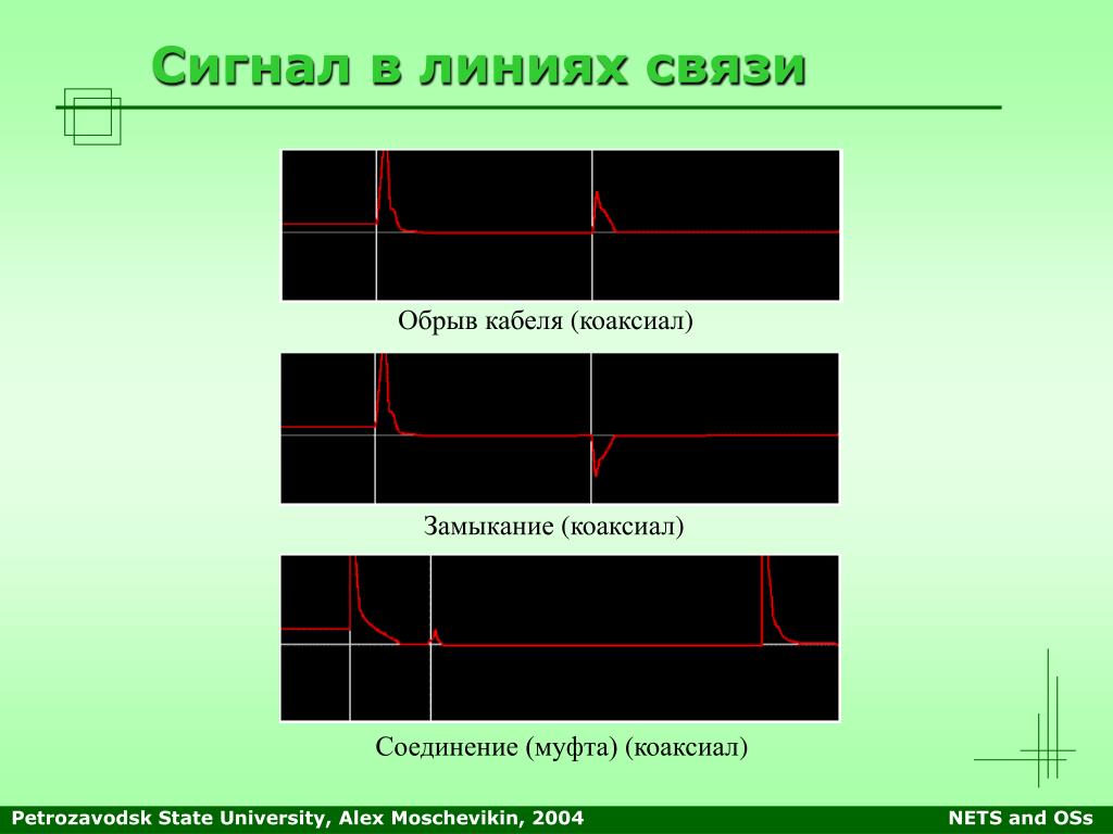 Линия соединения 4