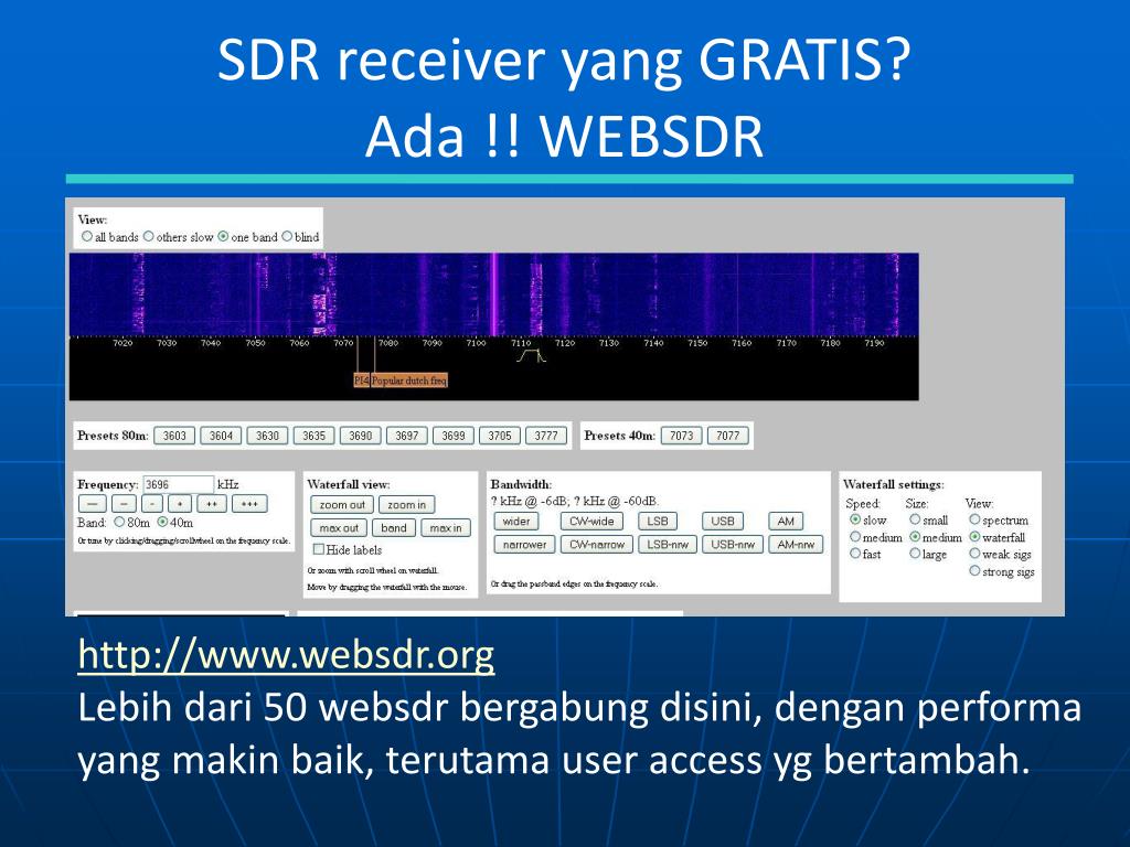 Вебсдр. WEBSDR приемник. Веб СДР. Программа WEBSDR. WEBSDR Тула.