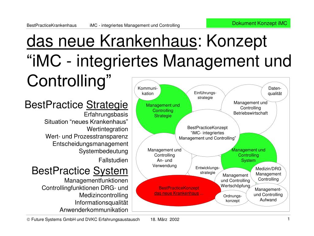 PPT - das neue Krankenhaus : Konzept “iMC - integriertes Management und  Controlling” PowerPoint Presentation - ID:4335597