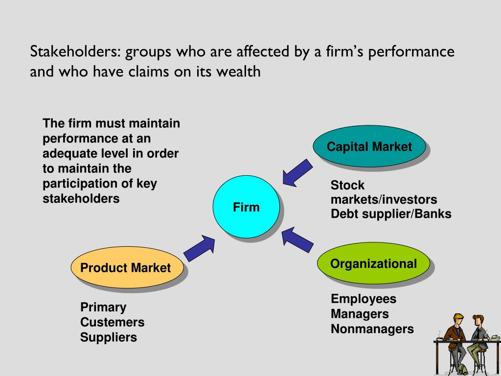 Who are some stakeholders for gay rights
