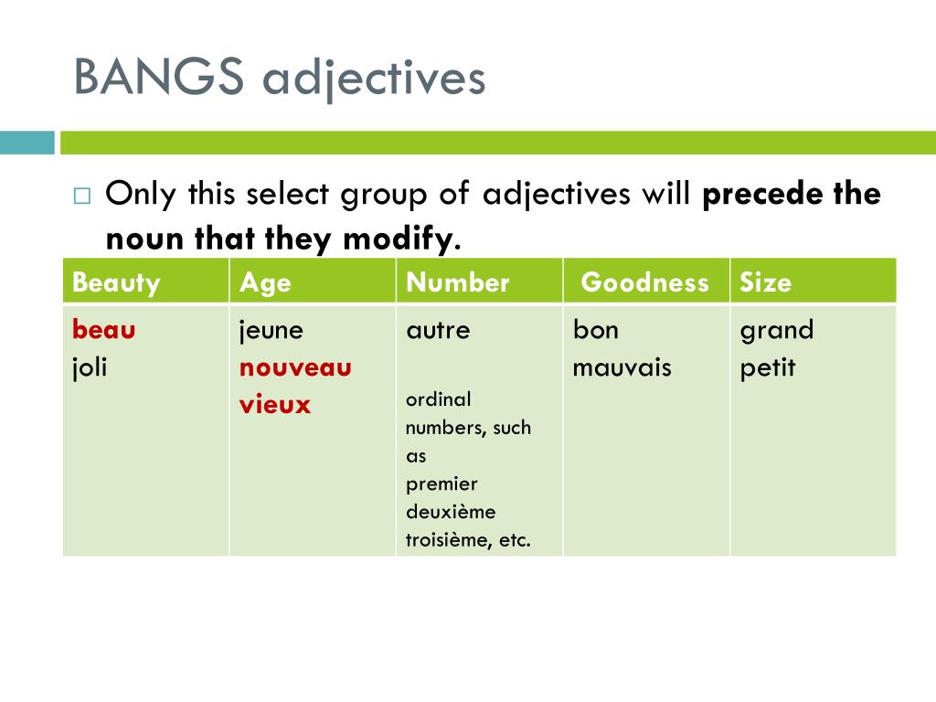 Bangs Adjectives Worksheet