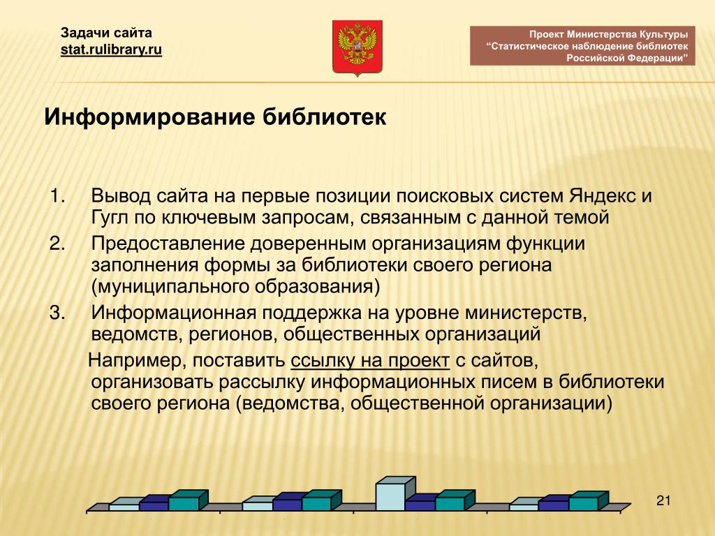 Индивидуальное информирование в библиотеке примеры